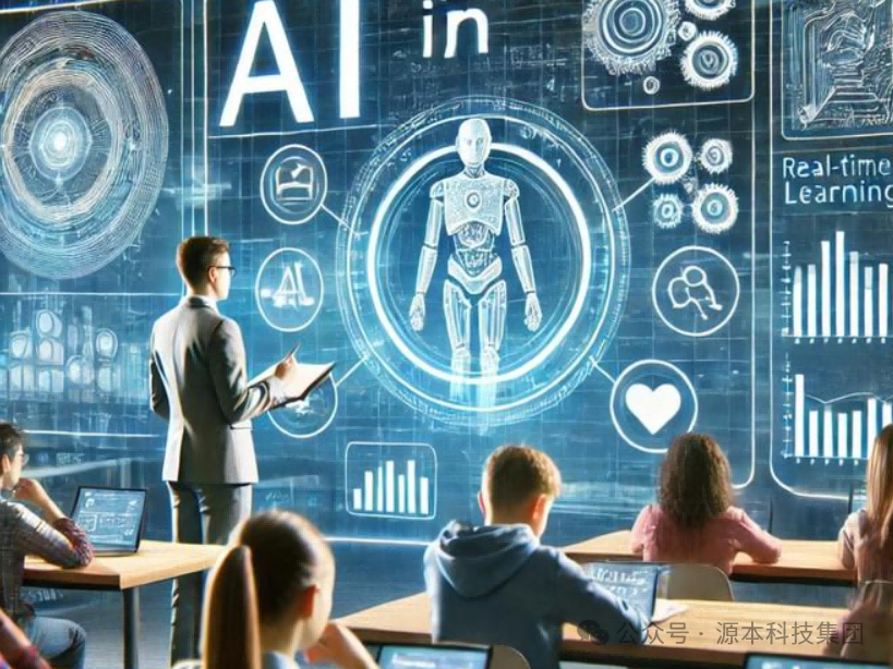 艾弗森贝博ballbet官网科技-本科生掌握大数据、云原生、AI-竞赛保研求职的“超车秘籍”来了！